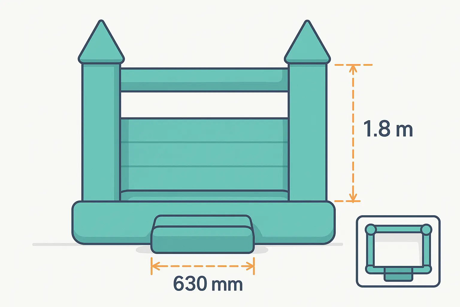 Safety Requirements Illustration